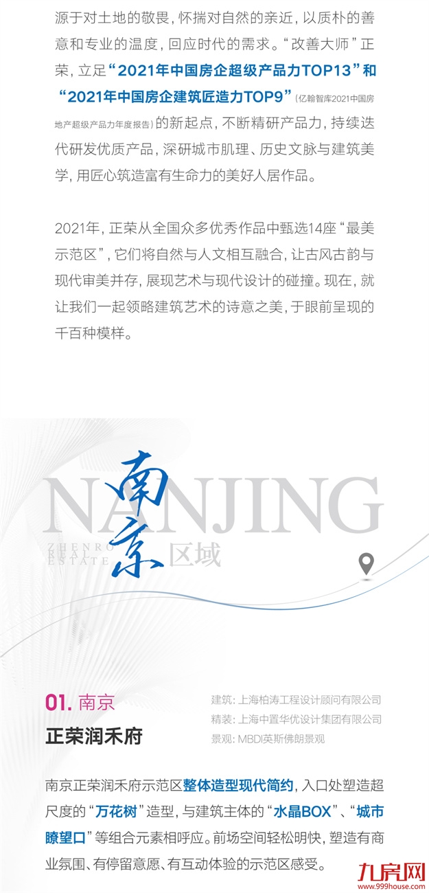 不惊艳不谋面！年度示范区大赏，谁是你心中的“最美”？——九房网
