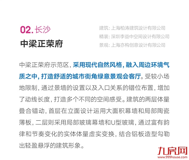 不惊艳不谋面！年度示范区大赏，谁是你心中的“最美”？——九房网