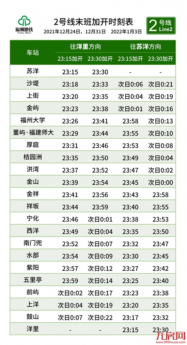 时刻表来了！这几天福州地铁延时运营！——九房网