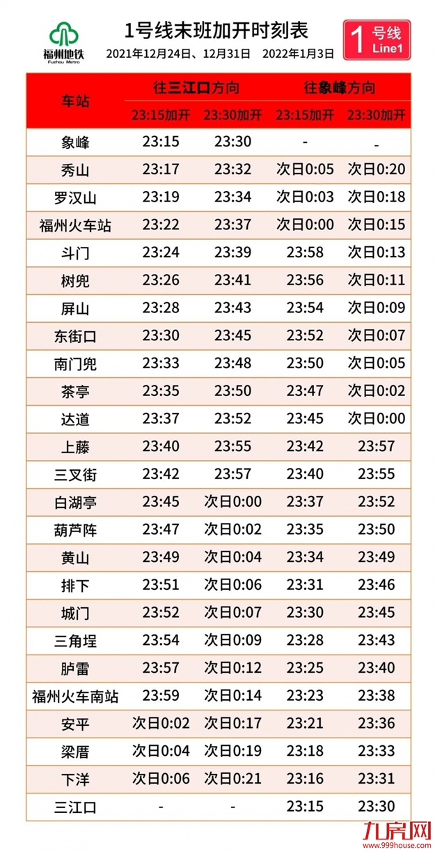 时刻表来了！这几天福州地铁延时运营！——九房网