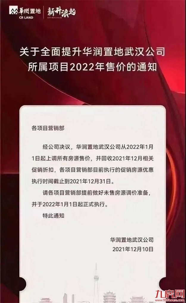 突发!东莞涨10%!苏州涨7%!福州涨1000元/㎡! 全国多盘爆发涨价潮!——九房网 突发!东莞涨10%!苏州涨7%!福州涨1000元/㎡! 全国多盘爆发涨价潮!——九房网