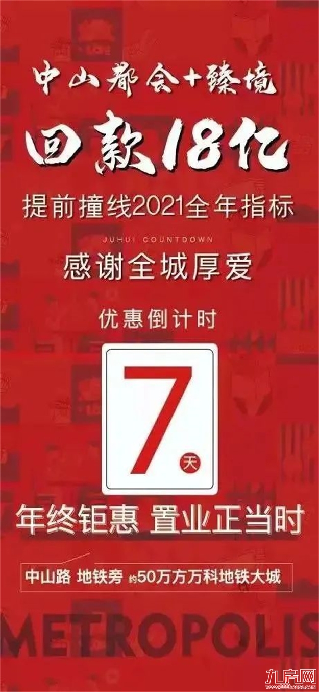 突发!东莞涨10%!苏州涨7%!福州涨1000元/㎡! 全国多盘爆发涨价潮!——九房网 突发!东莞涨10%!苏州涨7%!福州涨1000元/㎡! 全国多盘爆发涨价潮!——九房网