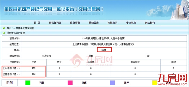 突发!东莞涨10%!苏州涨7%!福州涨1000元/㎡! 全国多盘爆发涨价潮!——九房网 突发!东莞涨10%!苏州涨7%!福州涨1000元/㎡! 全国多盘爆发涨价潮!——九房网