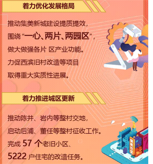 305亿!第三东通道报建!华为鸿蒙生态基地!2022厦门最牛规划曝光!——九房网 305亿!第三东通道报建!华为鸿蒙生态基地!2022厦门最牛规划曝光!——九房网