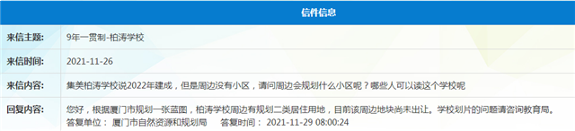 高能剧透！超百幅！厦门又一批居住用地袭来！——九房网
