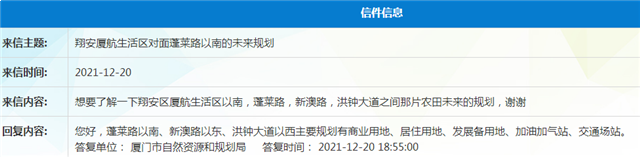 高能剧透！超百幅！厦门又一批居住用地袭来！——九房网