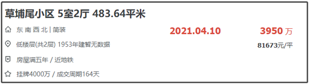 破纪录!323亿!2344套!厦门有钱人,远比你想的更猛!——九房网 破纪录!323亿!2344套!厦门有钱人,远比你想的更猛!——九房网
