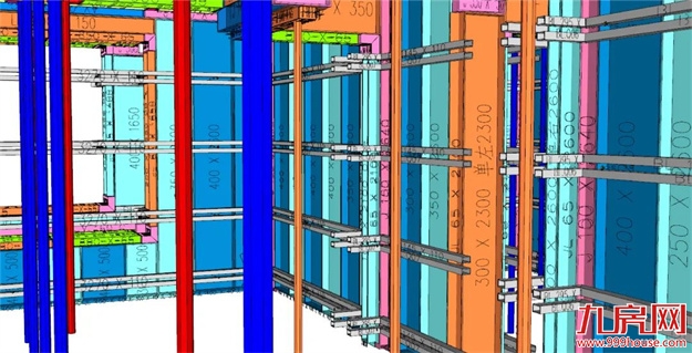 匠心正荣 | 正荣的标准化三星级工地不简单！——九房网