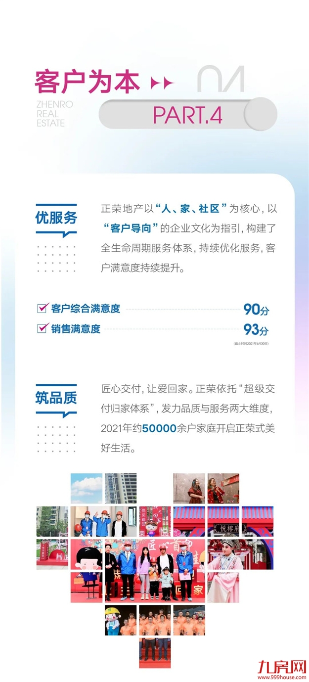 正荣地产上市四周年，心有所信，笃力前行！——九房网