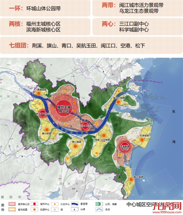 二线强市!惊天巨变提前曝光!2022!福州!牛了!——九房网 二线强市!惊天巨变提前曝光!2022!福州!牛了!——九房网