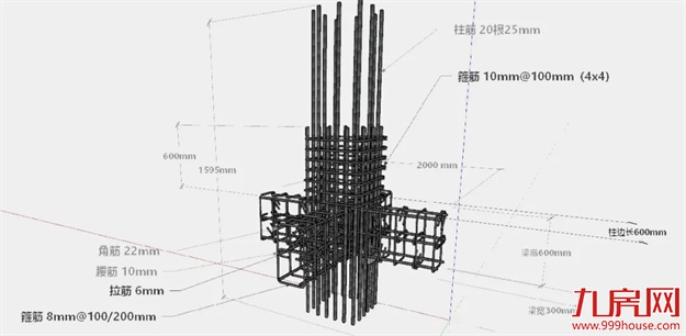匠心正荣 | 正荣的标准化三星级工地不简单！——九房网