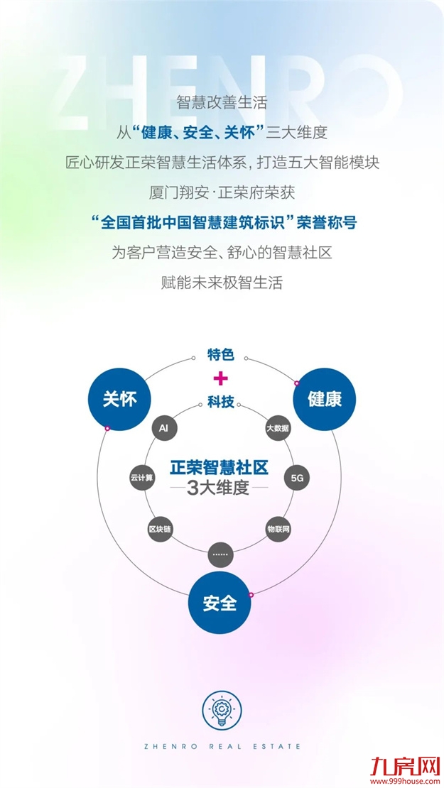 正荣地产 | 2021追光而行，2022未来可期——九房网