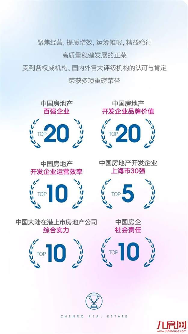 正荣地产 | 2021追光而行，2022未来可期——九房网