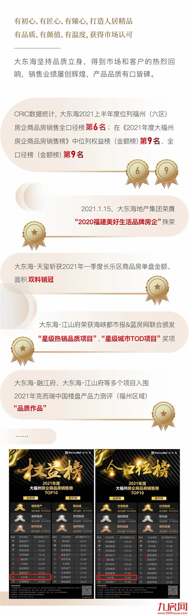 岁末寄新语 | 回首一载荣耀，初心不改践新程——九房网