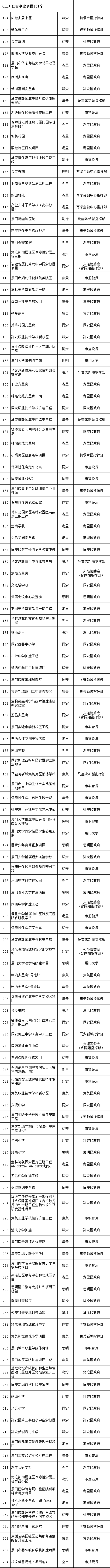 厦门房产,厦门房地产,厦门新房,九房网,厦门房产 厦门房产,厦门房地产,厦门新房,九房网,厦门房产