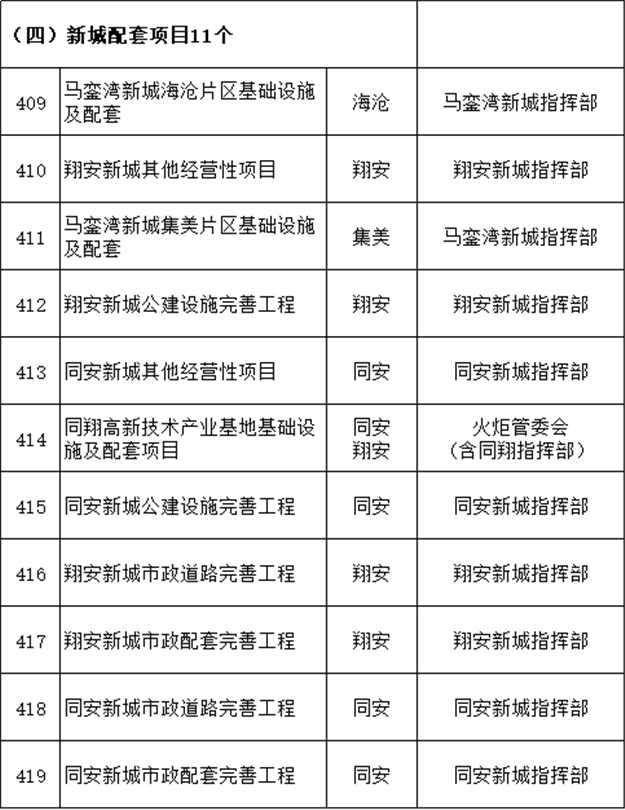 厦门房产,厦门房地产,厦门新房,九房网,厦门房产 厦门房产,厦门房地产,厦门新房,九房网,厦门房产