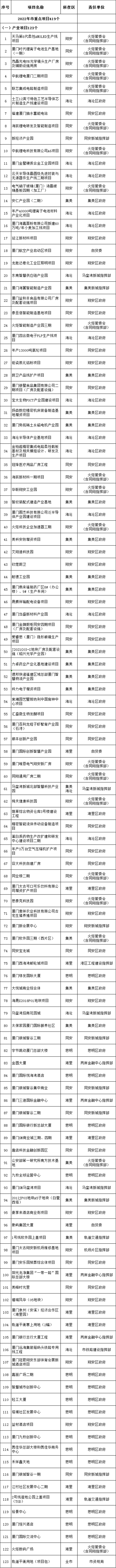 厦门房产,厦门房地产,厦门新房,九房网,厦门房产 厦门房产,厦门房地产,厦门新房,九房网,厦门房产