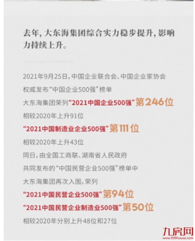 岁末寄新语丨让数字说话，细数大东海过去的一年——九房网