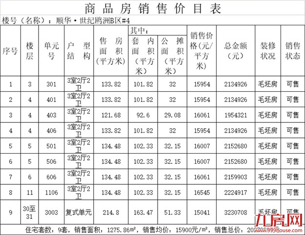 厦门房产,厦门房地产,厦门新房,九房网,厦门房产 厦门房产,厦门房地产,厦门新房,九房网,厦门房产