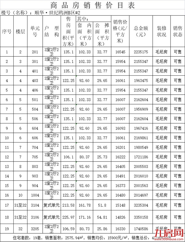 厦门房产,厦门房地产,厦门新房,九房网,厦门房产 厦门房产,厦门房地产,厦门新房,九房网,厦门房产