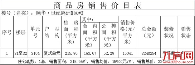 厦门房产,厦门房地产,厦门新房,九房网,厦门房产 厦门房产,厦门房地产,厦门新房,九房网,厦门房产