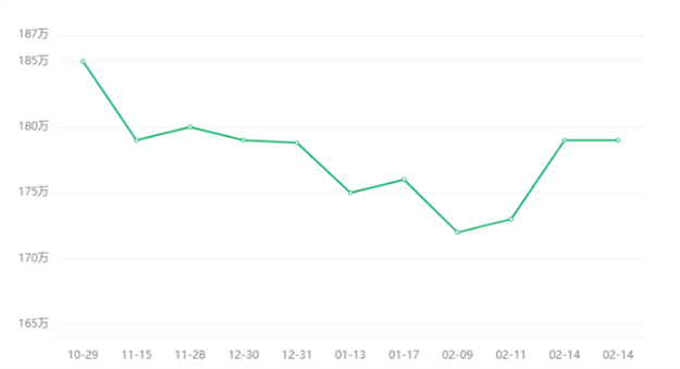 厦门房产,厦门房地产,厦门新房,九房网,厦门房产 厦门房产,厦门房地产,厦门新房,九房网,厦门房产