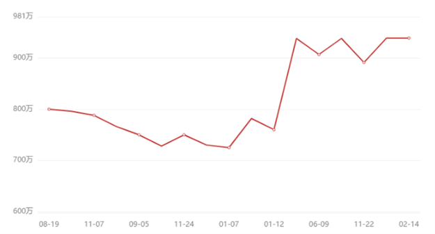 厦门房产,厦门房地产,厦门新房,九房网,厦门房产 厦门房产,厦门房地产,厦门新房,九房网,厦门房产