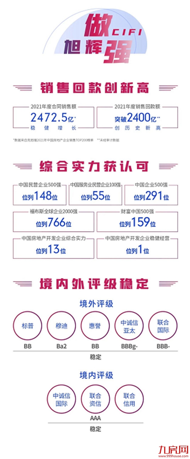 穿越楼市周期,如何才是购房者放心的房子?——九房网 穿越楼市周期,如何才是购房者放心的房子?——九房网