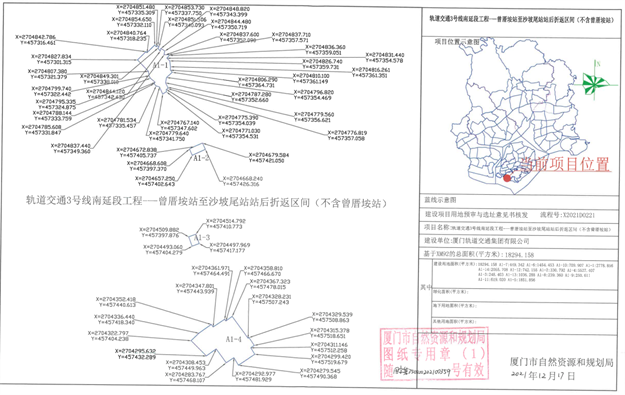 今年首波!428万㎡!涉及27个村!厦门这些地方要征迁!——九房网 今年首波!428万㎡!涉及27个村!厦门这些地方要征迁!——九房网