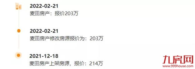 降100万?降38万?真实数据曝光!福州这些房子,买了就亏!——九房网 降100万?降38万?真实数据曝光!福州这些房子,买了就亏!——九房网