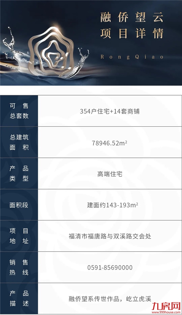 融侨望云 | 融侨含金量,永续闪耀于时代——九房网 融侨望云 | 融侨含金量,永续闪耀于时代——九房网