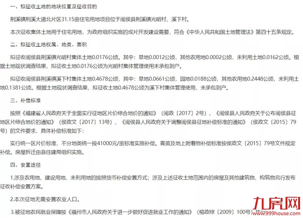 近2000亩!27个村!2022年福州征迁地图曝光!有你家吗?——九房网 近2000亩!27个村!2022年福州征迁地图曝光!有你家吗?——九房网