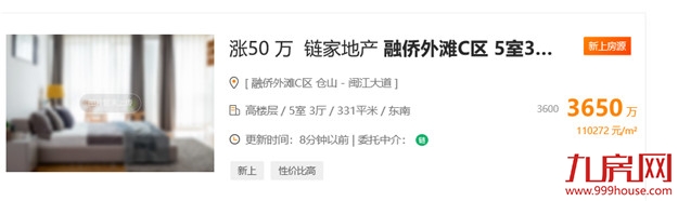 上调10%!涨1000元/㎡!福州3盘调价!全国多城爆发涨价潮!——九房网 上调10%!涨1000元/㎡!福州3盘调价!全国多城爆发涨价潮!——九房网