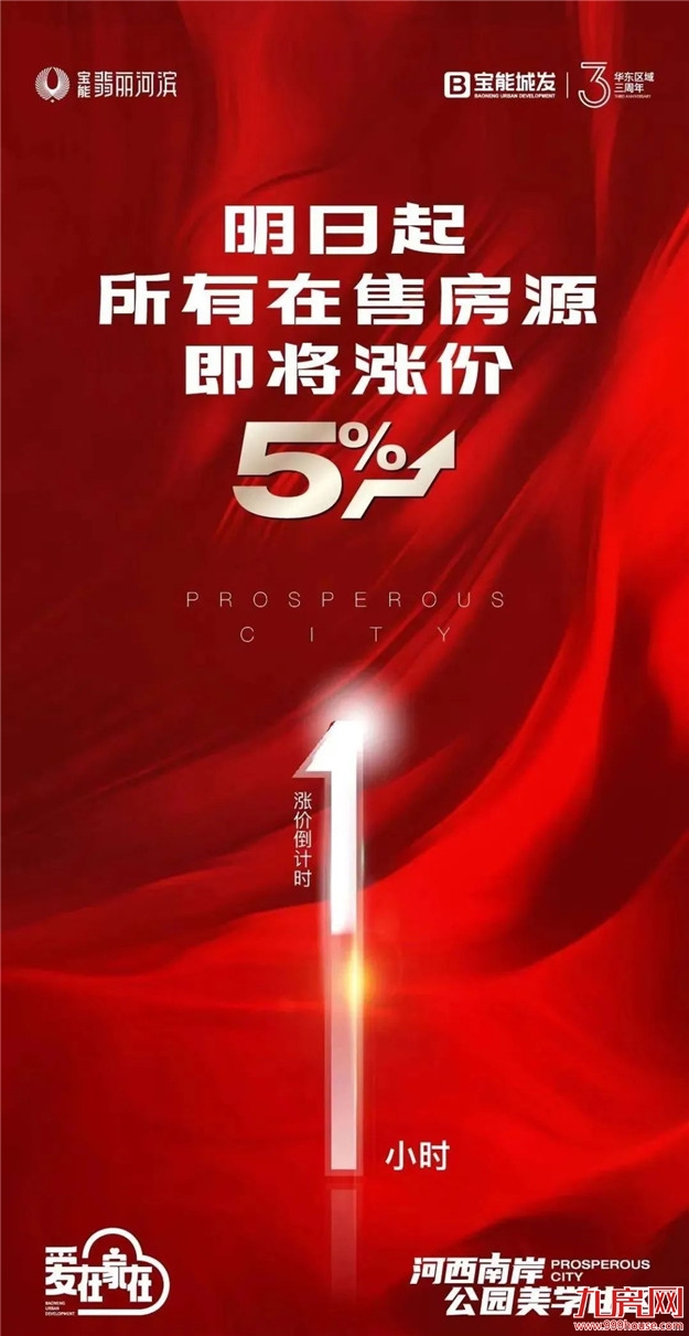 上调10%!涨1000元/㎡!福州3盘调价!全国多城爆发涨价潮!——九房网 上调10%!涨1000元/㎡!福州3盘调价!全国多城爆发涨价潮!——九房网
