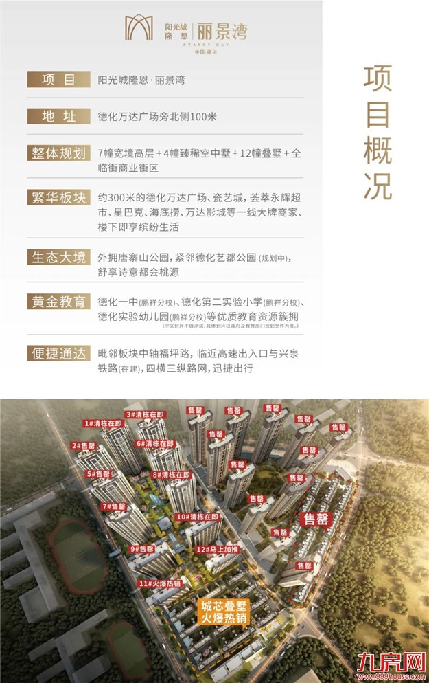 高量级配套加速兑现，德化新中心已然成型！——九房网