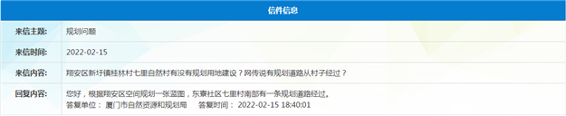 超20幅！刚刚，厦门又一批居住用地曝光！位置就在...——九房网