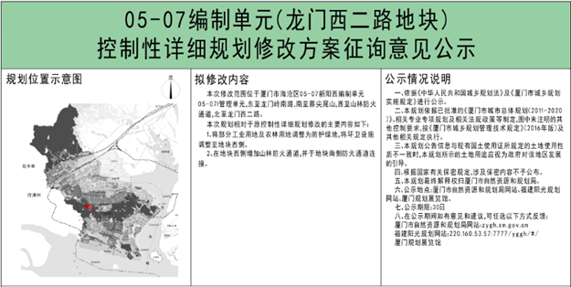 超20幅！刚刚，厦门又一批居住用地曝光！位置就在...——九房网