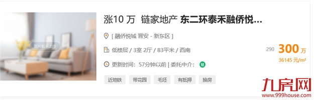 上调10%!涨1000元/㎡!福州3盘调价!全国多城爆发涨价潮!——九房网 上调10%!涨1000元/㎡!福州3盘调价!全国多城爆发涨价潮!——九房网