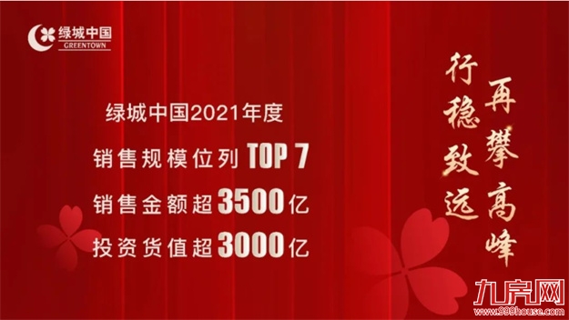 绿城×知乎福州|向美好生活发问，看见福州一万种生活可能——九房网