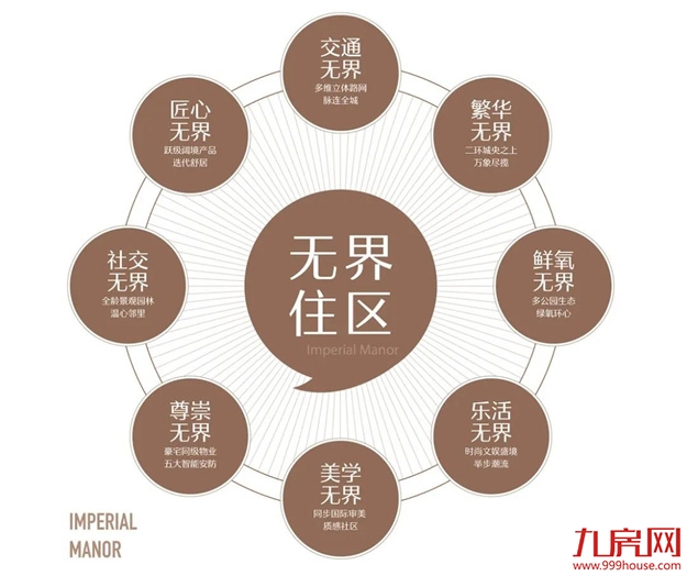 福州【中骏·璟宸】案名全城首发，城市展厅开放盛典圆满举办！——九房网