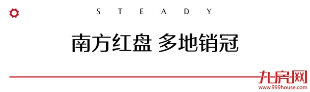 中骏提前偿还5亿美元债 南方区域稳健热销——九房网