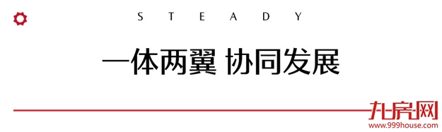 中骏提前偿还5亿美元债 南方区域稳健热销——九房网