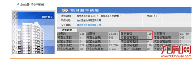 恒大也维权!追讨欠款19亿!多个项目被国资接盘!福州业主收房有望?——九房网 恒大也维权!追讨欠款19亿!多个项目被国资接盘!福州业主收房有望?——九房网