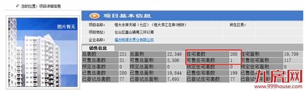 恒大也维权!追讨欠款19亿!多个项目被国资接盘!福州业主收房有望?——九房网 恒大也维权!追讨欠款19亿!多个项目被国资接盘!福州业主收房有望?——九房网