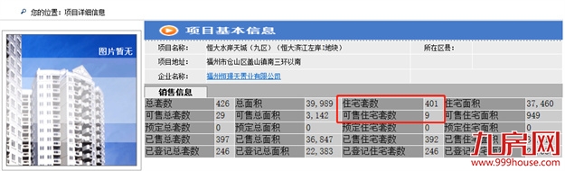 恒大也维权!追讨欠款19亿!多个项目被国资接盘!福州业主收房有望?——九房网 恒大也维权!追讨欠款19亿!多个项目被国资接盘!福州业主收房有望?——九房网