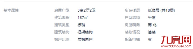 价差1.6万/㎡、近1万/㎡！福州超100套“捡漏”房源大曝光！——九房网