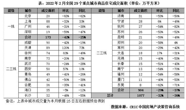 真火还是虚火?!厦门多套房连夜狂涨上百万!最高125万!——九房网 真火还是虚火?!厦门多套房连夜狂涨上百万!最高125万!——九房网
