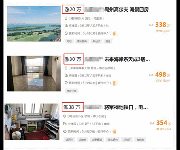 真火还是虚火?!厦门多套房连夜狂涨上百万!最高125万!——九房网 真火还是虚火?!厦门多套房连夜狂涨上百万!最高125万!——九房网