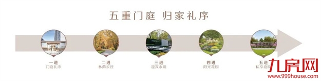 厦门房产,厦门房地产,厦门新房,九房网,厦门房产