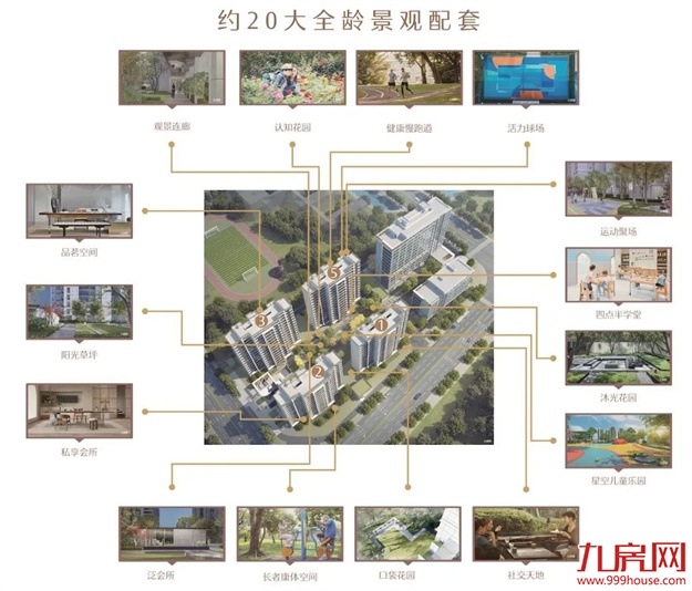 厦门房产,厦门房地产,厦门新房,九房网,厦门房产